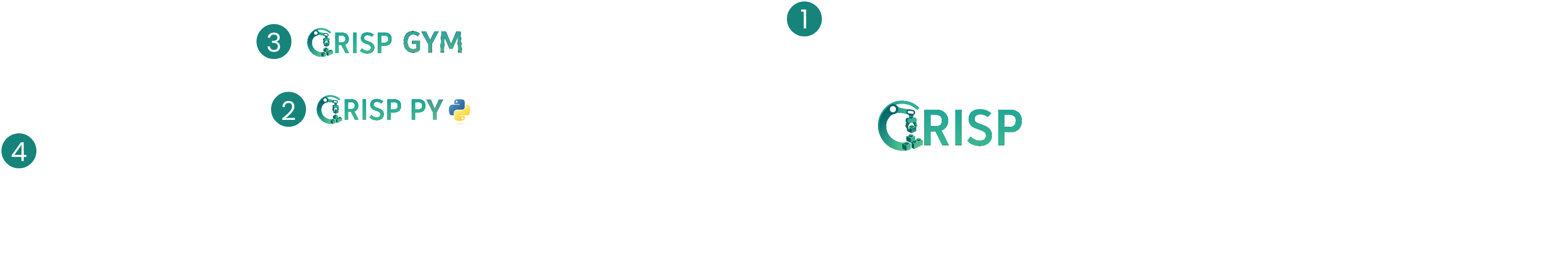 Stack overview